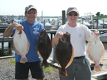 Best Friends on a Fluke trip
